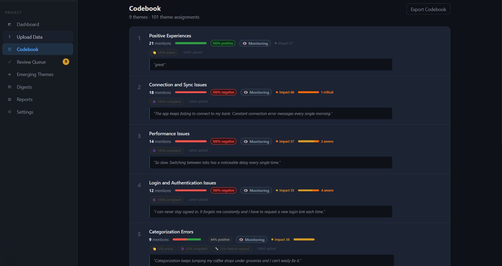 Codebook listing nine themes with sentiment, intent, severity and lifecycle status